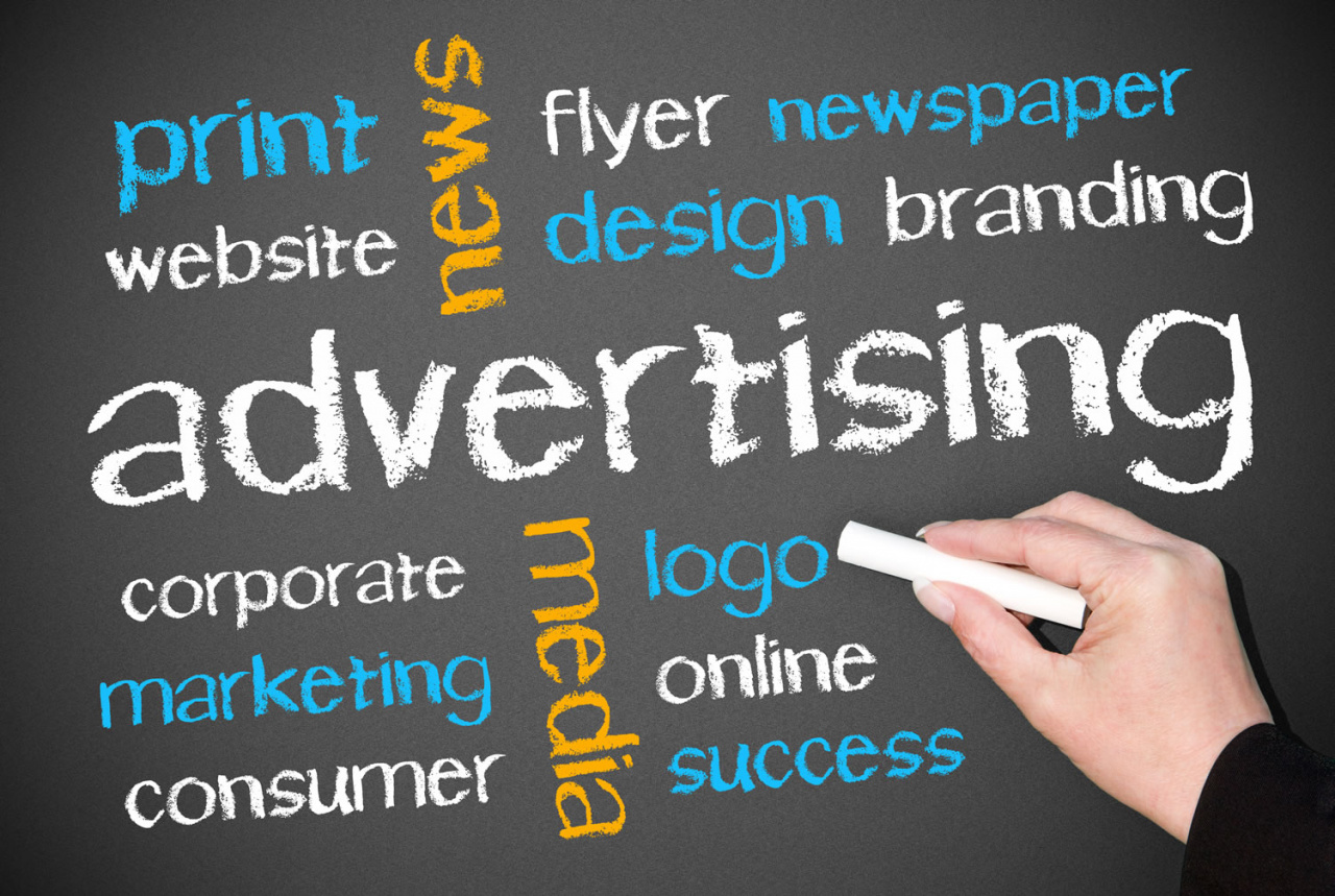 Effective Business Advertising: From Traditional Print to AI-Powered Strategies