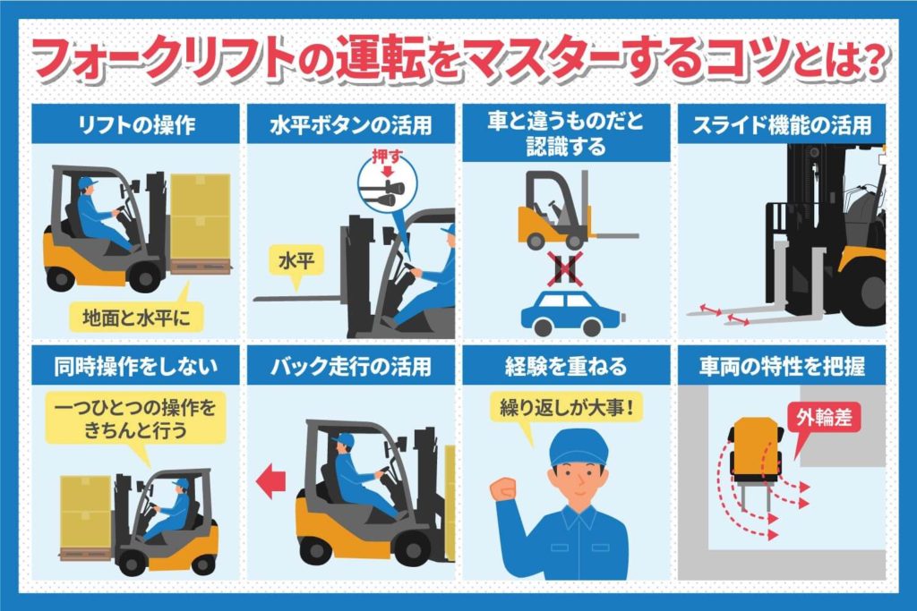 フォークリフトオペレーターの年収・求人動向・キャリアパス完全ガイド