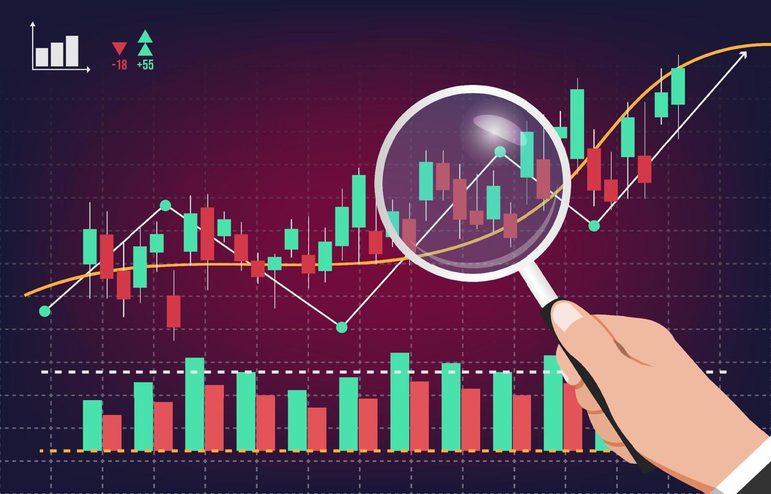 Stock Market Trends and Investor Moves: Earnings, Technicals, Psychology