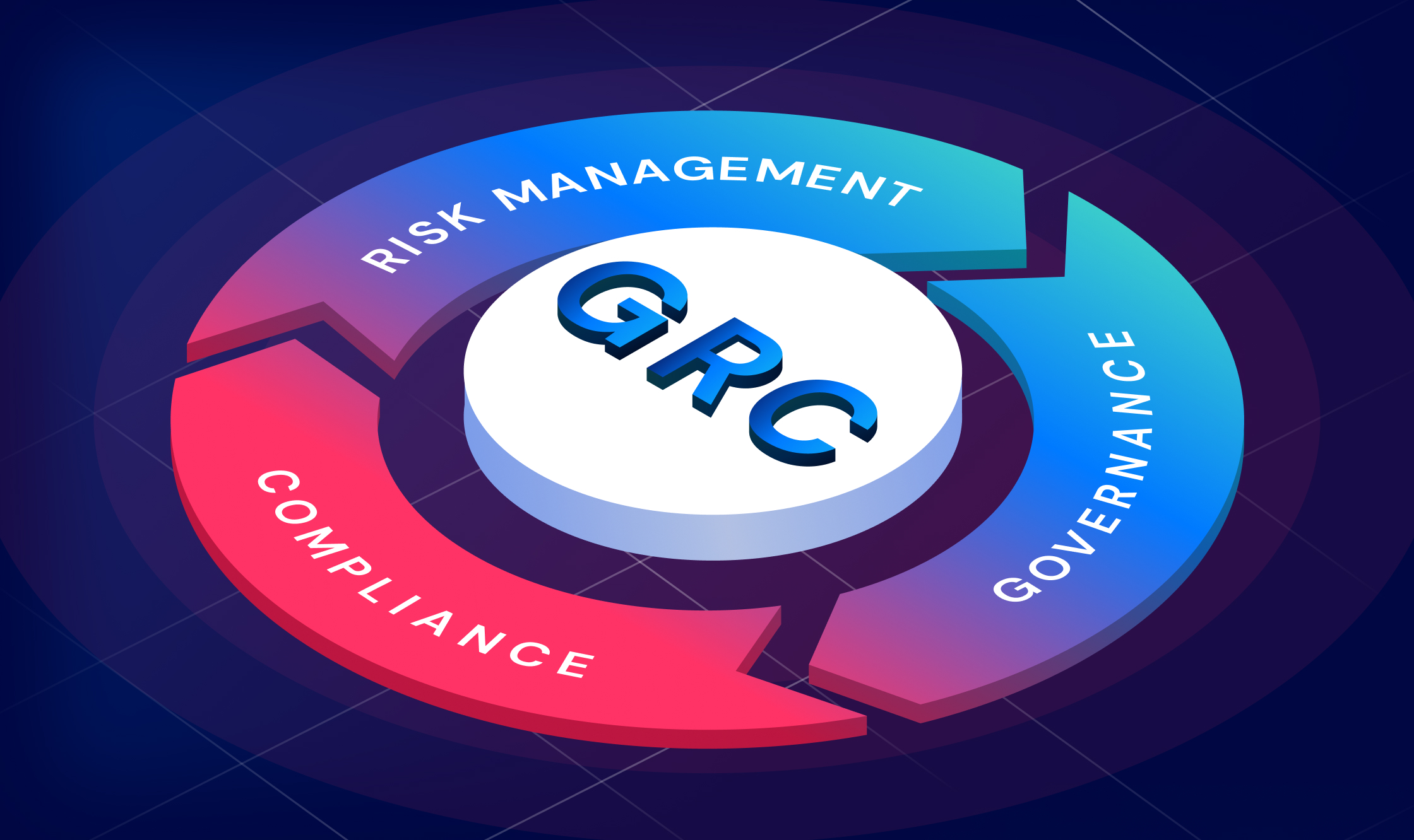 From Static Rules to Real-Time Risk Intelligence: The Future of Compliance Software