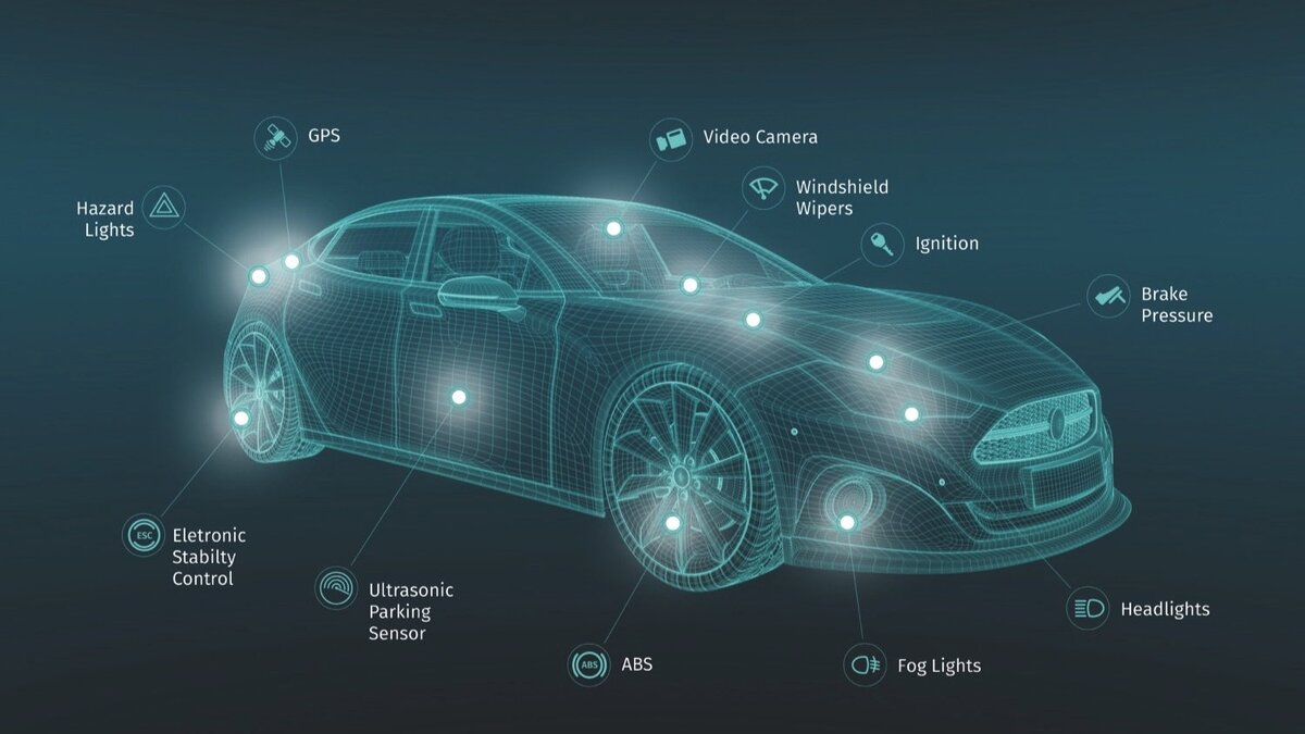 Modern Car Safety: Automatic Braking, Lane Assist, Teen Systems & More
